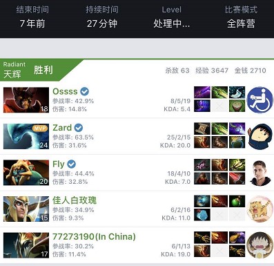 的信赖