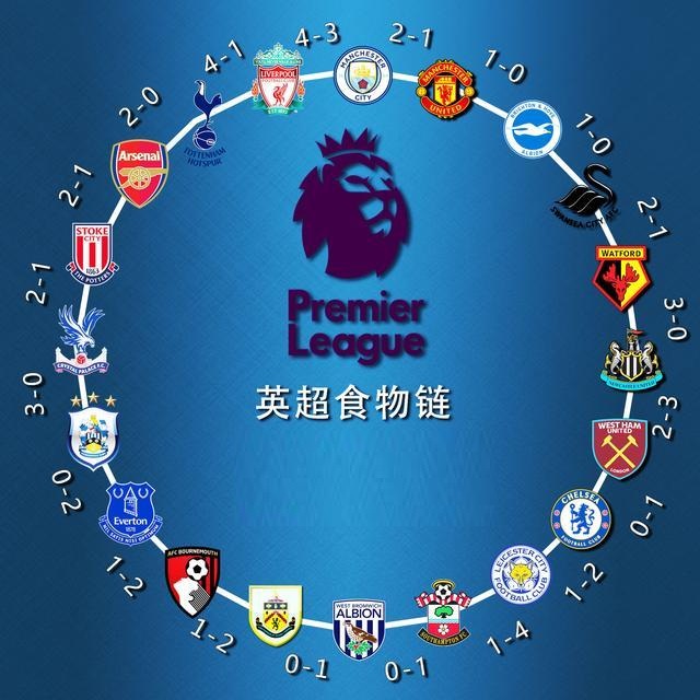 里达成过协 里达成过协