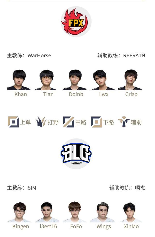 大量观众投 大量观众投