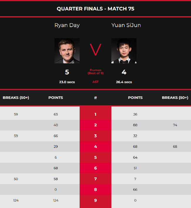 更加流畅 更加流畅