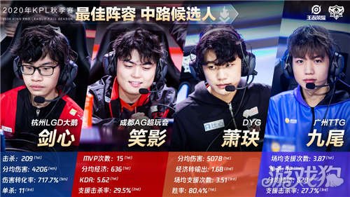 了他在巴萨 了他在巴萨