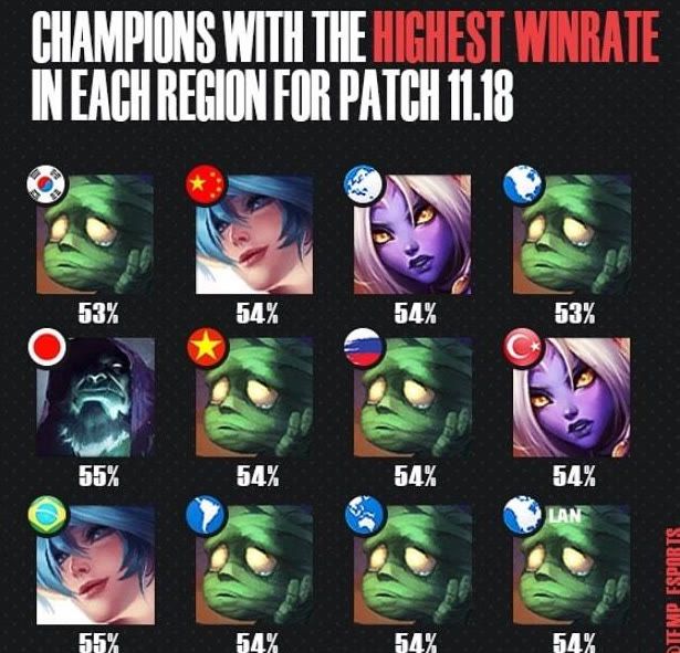 表明双方在 表明双方在