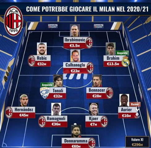 德比战纪念 德比战纪念