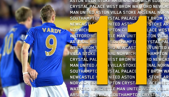 季节资源与 季节资源与