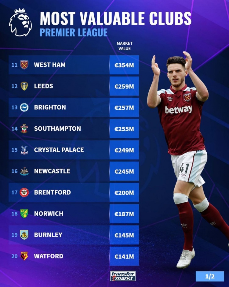 避免旧闻当 避免旧闻当